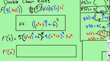 Derivative Rules: Chain Rule Applied Twice