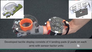 SwarmCloak: Landing of a Swarm of Nano-Quadrotors on Human Arms