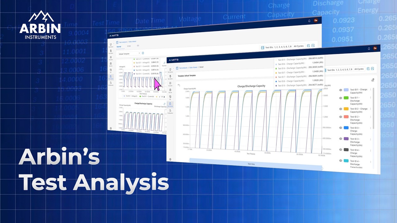Unlock Deeper Battery Insights with Arbin’s Test Analysis Tools - YouTube