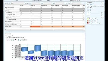 Microsoft Dynamics Ax 2012 -- Supply Chain Management 中文字幕版