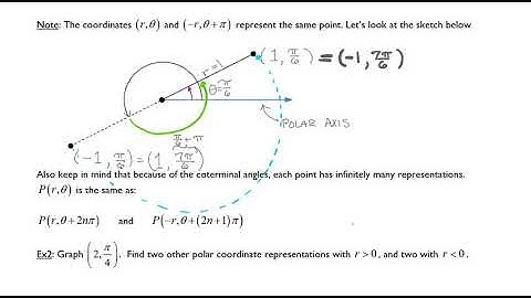 Intro to Polar Coordinates Part 2 of 5