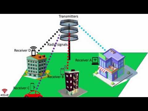 Massive MIMO Channel Prediction Using Recurrent Neural Networks