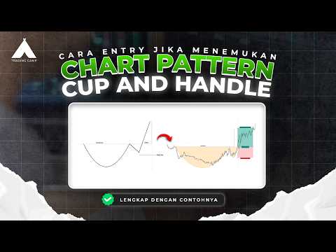 CARA ENTRY DI MARKET JIKA MENEMUKAN CHART PATTERN "CUP AND HANDLE"
