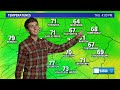 October begins with warm temps, cooler by weekend