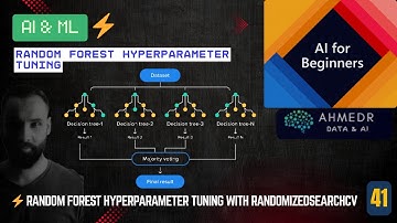 ⚡ Random Forest Hyperparameter Tuning with RandomizedSearchCV | AI & ML Full Course 2025