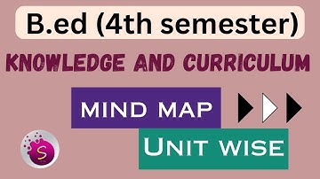 Mind map / knowledge and curriculum / unit wise / 4th semester/ b.Ed