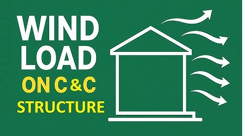 Wind Load Analysis on Components & Cladding | NSCP C101-15 s.207 E.5-1 Explained