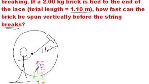Vertical Circular Motion Brick on a Rope - LD Industries Physics 20