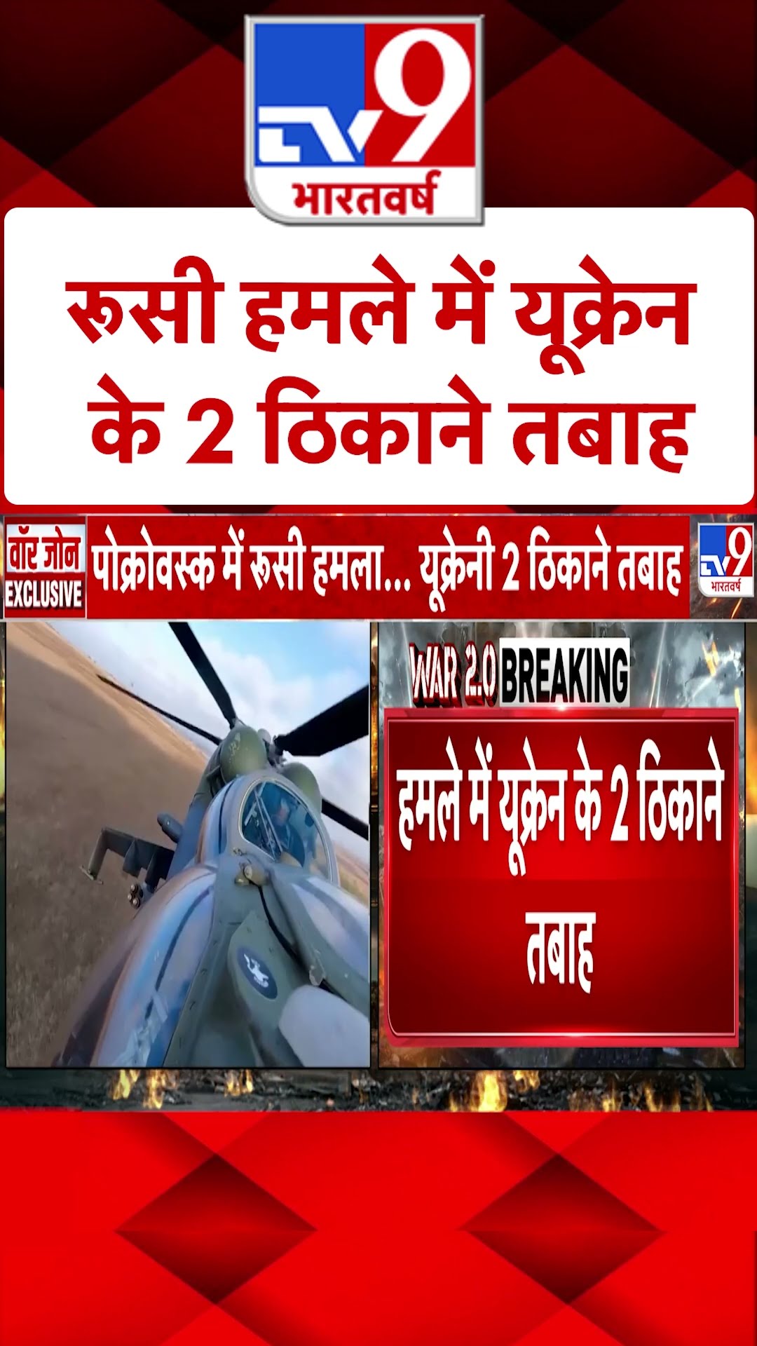 Russia Ukraine War: रूसी हमले में यूक्रेन के 2 ठिकाने तबाह | #shorts
