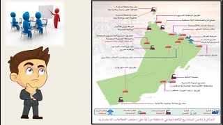 سوق العمل - هام جداً خريطة المشاريع الاقتصادية بسلطنة عمان - مادة هذا وطنى صف 12