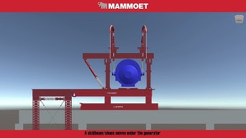 MAMMOET – Generator Skid, Jack , and Transport Operation