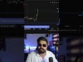 Gold me Liquidity ka asli game 🔥 Smart Money ka trap samjho | Live Chart Room