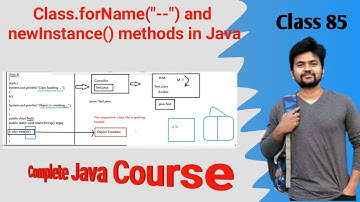 forName() and newInstance() methods in Java  complete explanation