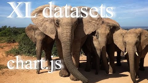 XL datasets chart.js jQuery