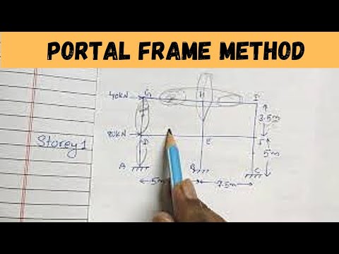 Portal frame method analysis