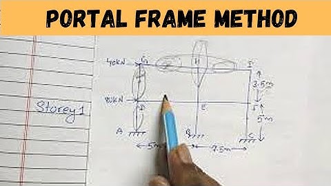 Portal frame method analysis