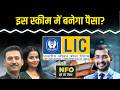 NFO Alert: LIC MF Technology Fund से बड़ी tech companies में होगा निवेश, बनेगा रिटर्न?