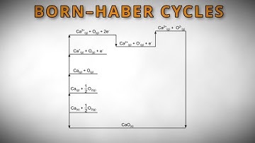 The EASIEST Method for Solving Born–Haber Cycles