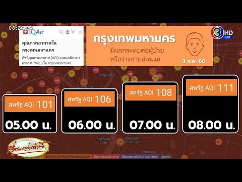 ค่าฝุ่นกรุงเทพฯ ลดลง แต่ยังคงอันตรายต่อผู้ป่วย คาดกลับมาอยู่ในเกณฑ์มาตรฐาน 7 ก.พ.