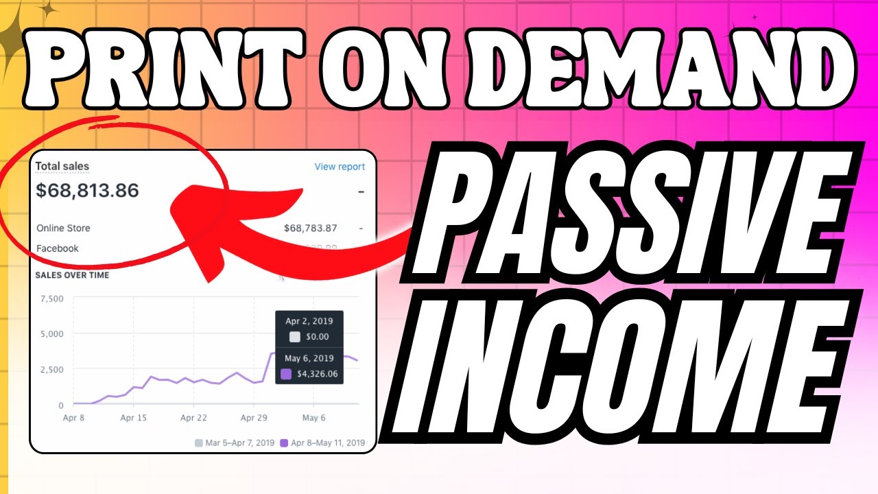 Make PASSIVE INCOME with Print on Demand (Redbubble, TeePublic, and ...