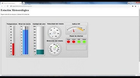 Video  explicación interfaces en Labview  x USB a Arduino para sensores del proyecto finca El Recreo