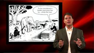 Matthew Kutz   Developing a Philosophy of Leadership