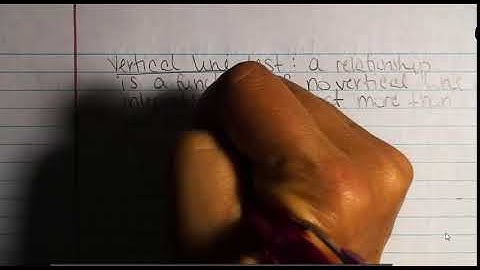 2.1 Functions and Their Graphs