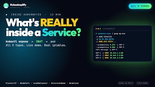 What's REALLY Inside a Kubernetes Service? (All 5 Types Explained)