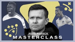 The COMPLETE guide to Jesse Marsch Tactics