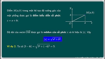 Số phức buổi 1 (Beamer, Latex)