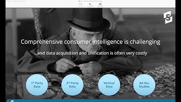 The Brand Strategy Challenge: Faster, More Relevant Consumer Insights