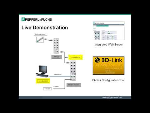 I/O Hubs with IO-Link Interface