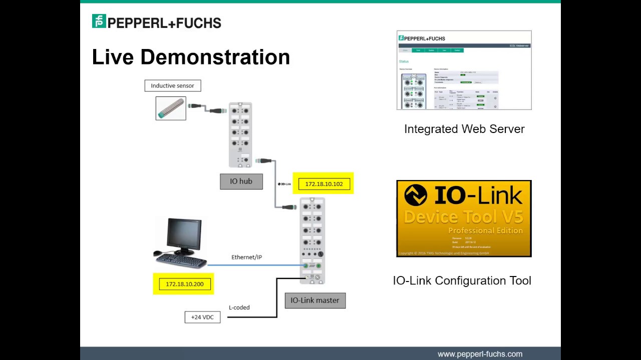 I o hubs with io link interface youtube