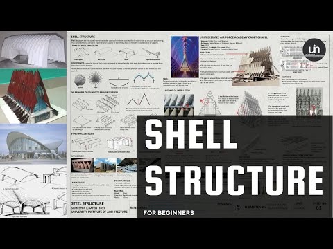 Video: Hva er brettede platestrukturer?