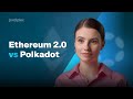 Ethereum 2.0 vs Polkadot: Ultimate comparison