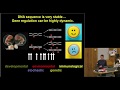 Epigenomic pathways to schizophrenia: genetics, environment and development.