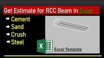 Part 3 - Construction Project Cost & Material Estimating Software in Excel | Estimate for RCC Beam