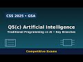 Artificial Intelligence | Traditional Programming vs AI | Main Branches of AI