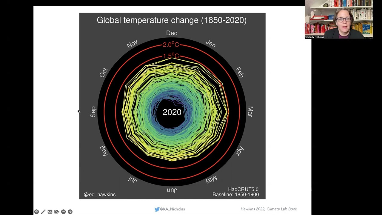 Climate Science 101: It's warming. It's us. We're sure. It's bad. We can fix it.