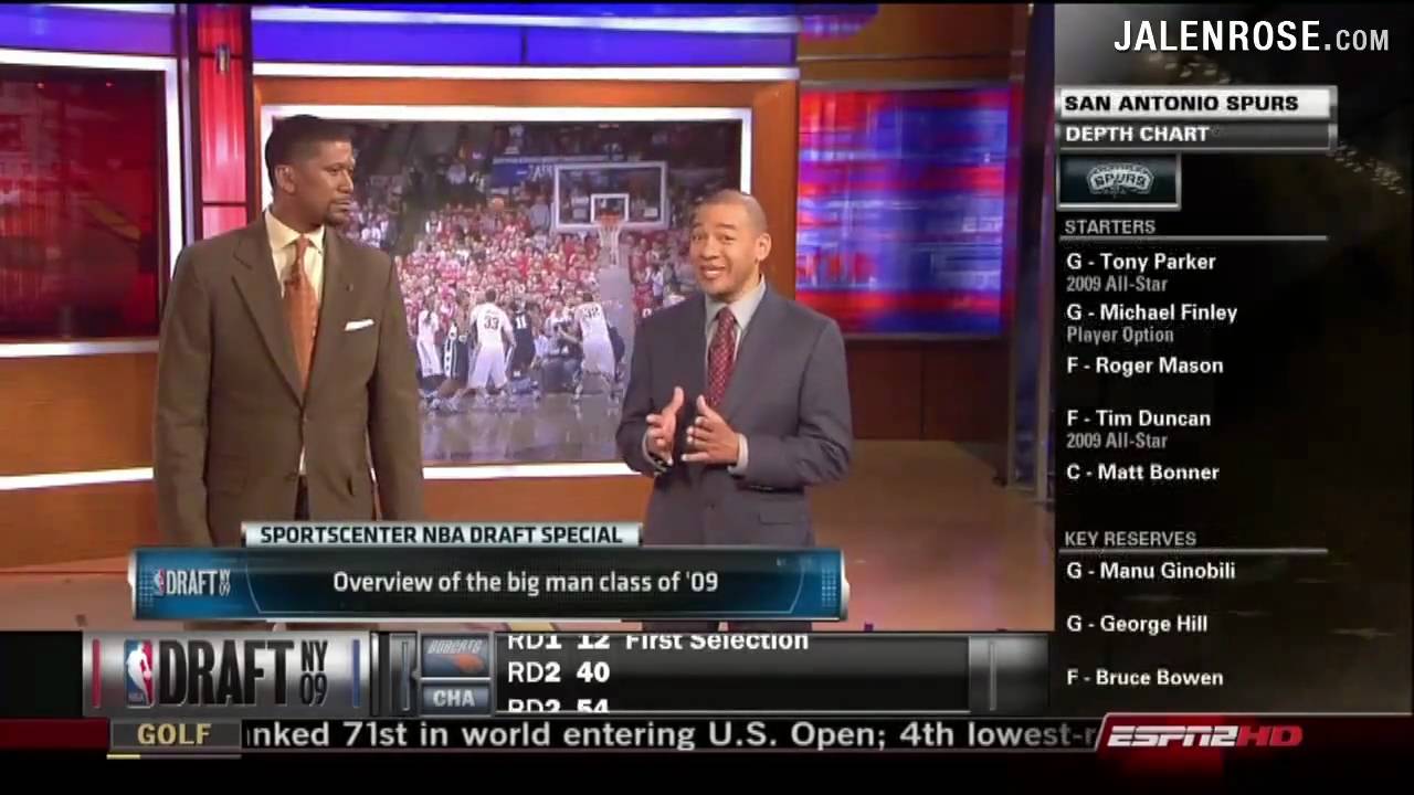 2009 NBA Draft Preview - Best Big Men - Jalen Rose Analyzes on ESPN