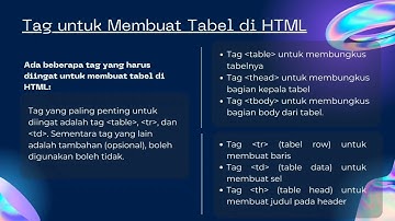 FORMAT TABEL PADA HALAMAN WEB