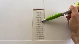 CC CYCLE 1 WEEK 8 MATH. Skip counting the 14s.