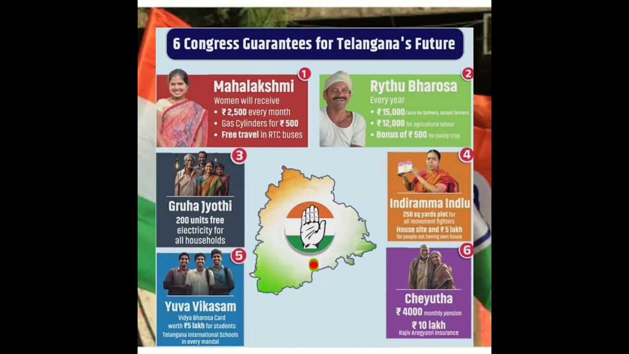 Telangana Congress Manifesto|