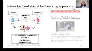 MJ's 4th Annual Symposium: Do perceptions influence suppressed and excess travel?
