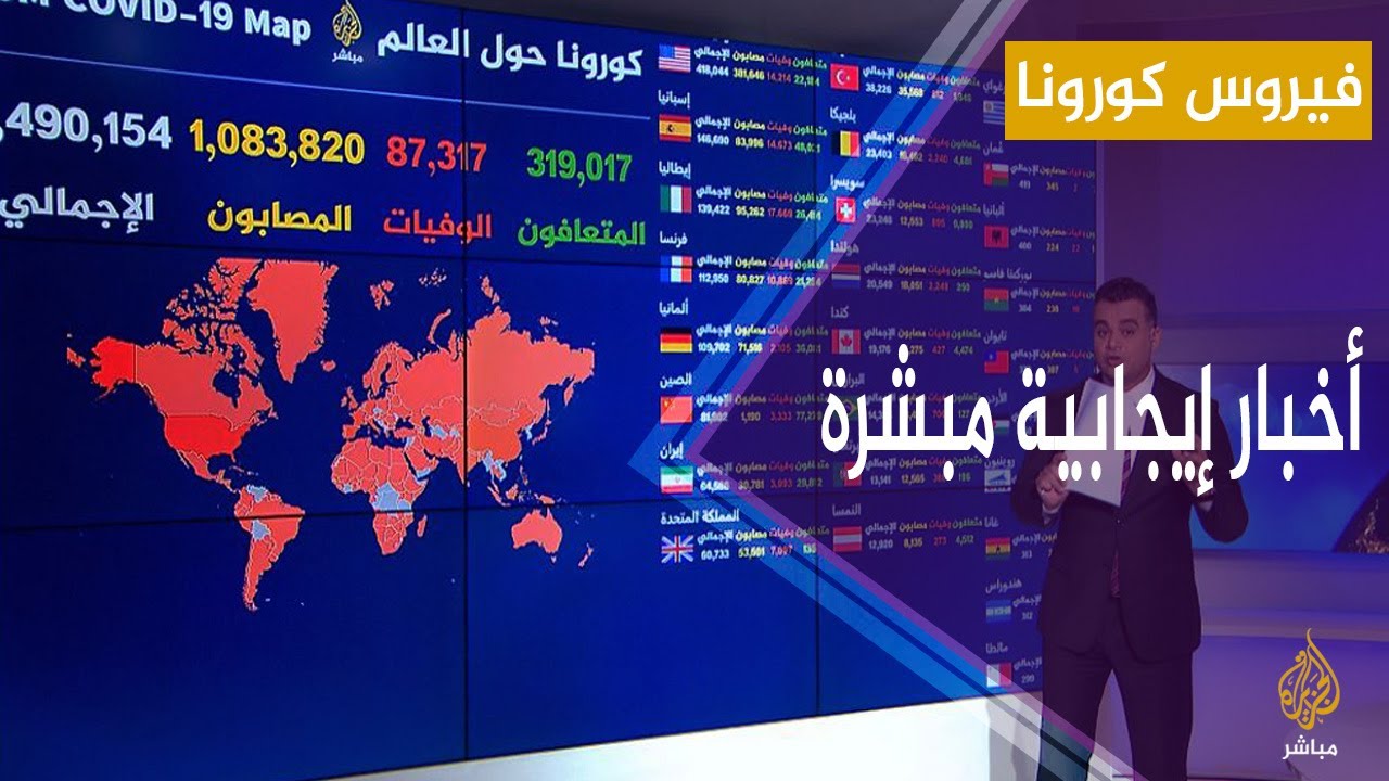 فيروس كورونا   أخبار إيجابية مبشرة