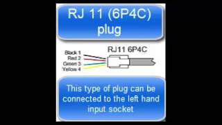 SensorMATe 3 connectors