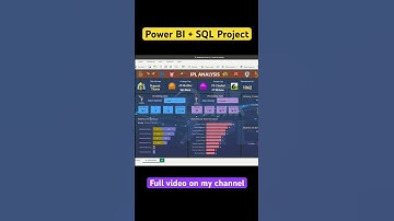 Power BI + SQL Project | Complete Project | For Beginners #powerbi #sql @datatutorials1