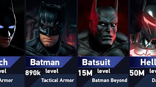 Strongest Batman Suits and Costumes | DC