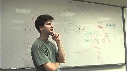 Panda lecture from Oct 22, 2003: Characters, part II