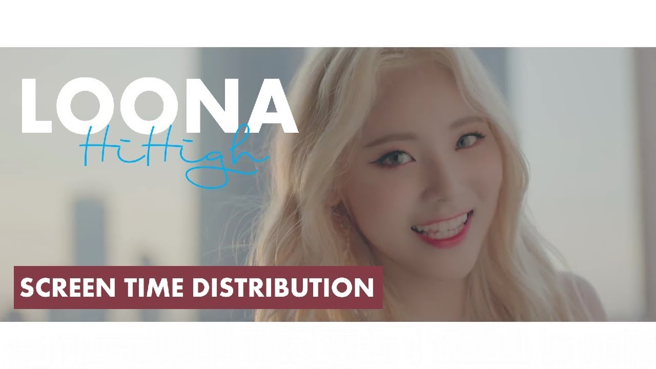 LOONA - Hi High - Screen Time Distribution (Solo)